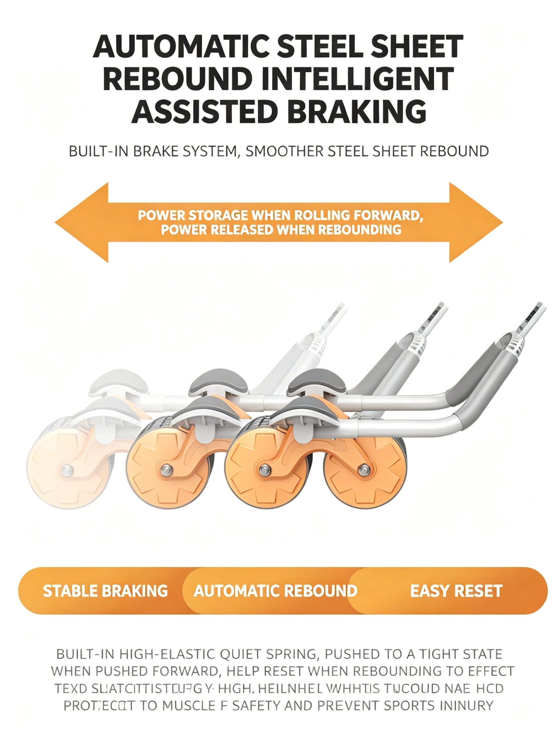 Dirsek Destekli Karın Kası Rul - Ab Roller Wheel With Elbow Support incelemesi ve fiyatı